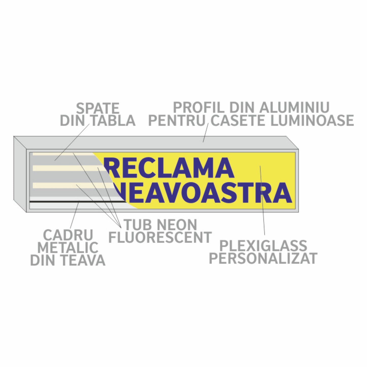Reclama luminoasa interior/exterior, 4 x 1 m