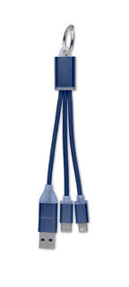 Cablu de încărcare 4 în 1 tip C