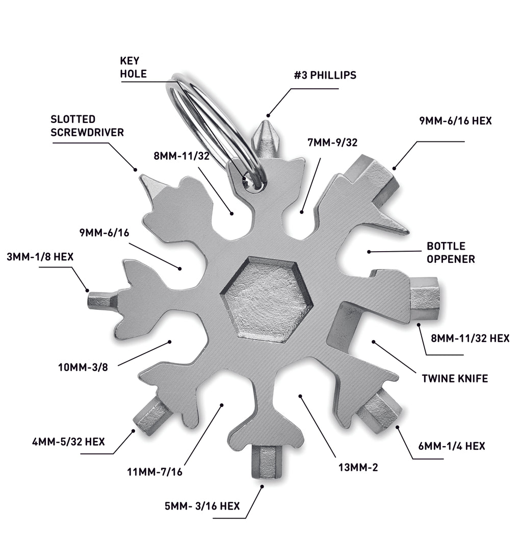 Unealtă multifuncțională